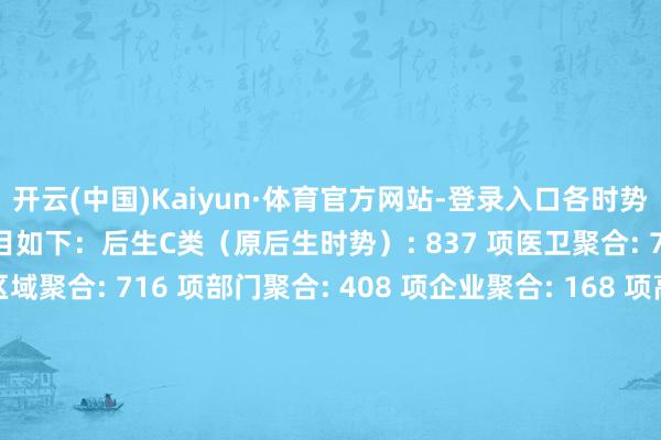 开云(中国)Kaiyun·体育官方网站-登录入口各时势类型偏激对应的时势数目如下：后生C类（原后生时势）: 837 项医卫聚合: 784 项面上: 752 项区域聚合: 716 项部门聚合: 408 