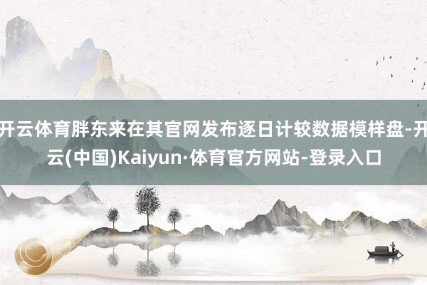 开云体育胖东来在其官网发布逐日计较数据模样盘-开云(中国)Kaiyun·体育官方网站-登录入口