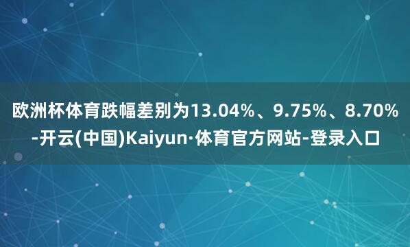 欧洲杯体育跌幅差别为13.04%、9.75%、8.70%-开云(中国)Kaiyun·体育官方网站-登录入口